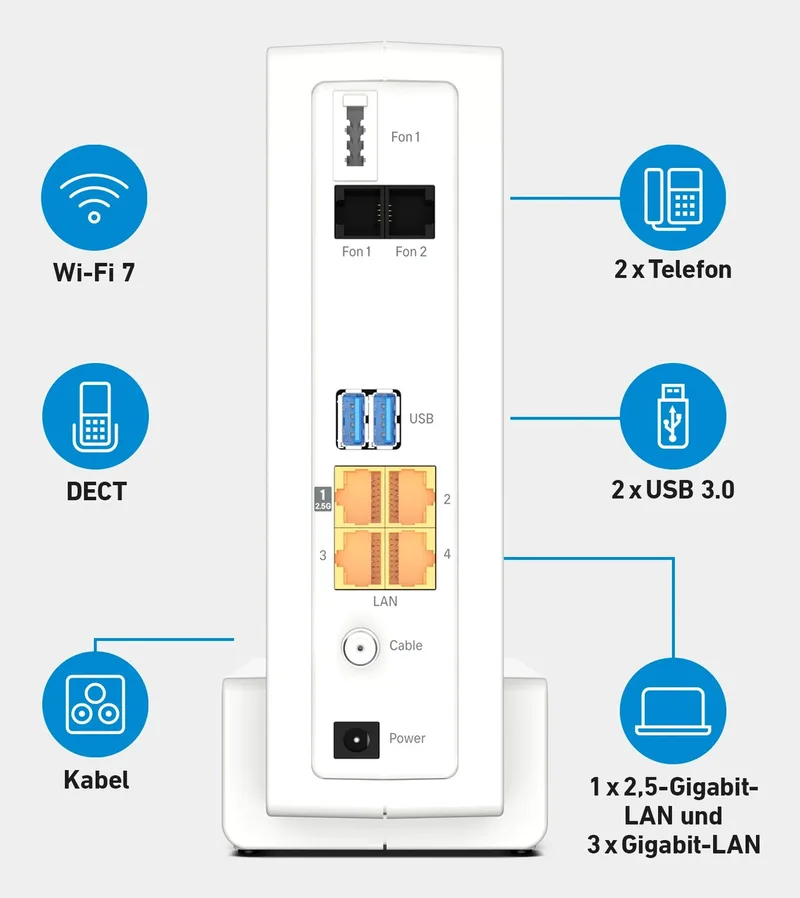 FRITZ!Box 6690 Pro Cable från AVM – produktbild