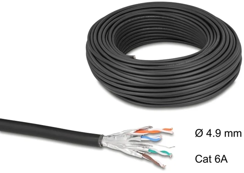 Network Cable Roll Cat.6A U/FTP 500 MHz Slim flexible halogen-free 50 m black de Delock en Noir – photo produit