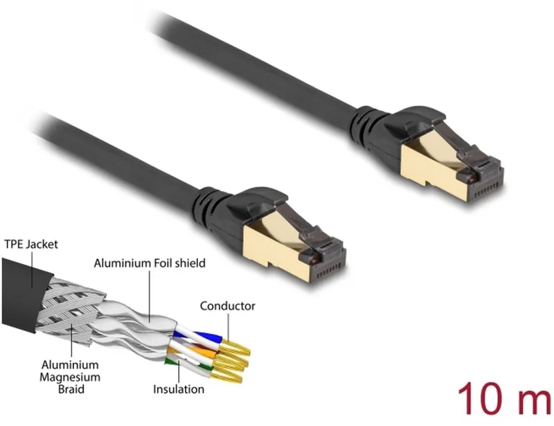 RJ45 Network Cable Cat.6A male to male S/FTP black 10 m with Cat.7 raw cable suitable for industrial and outdoor use by Delock in Black – product photo