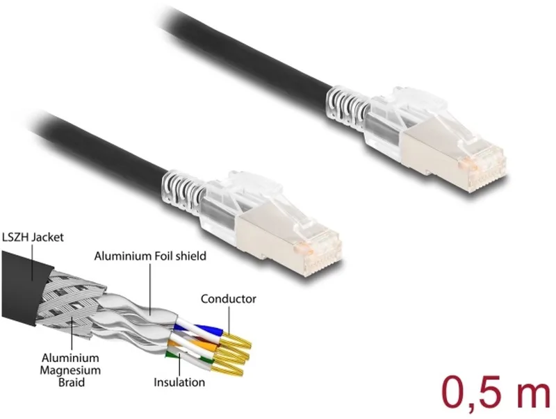 RJ45 Network Cable Cat.6A S/FTP with secure clips set 0.5 m black de Delock en Noir – photo produit