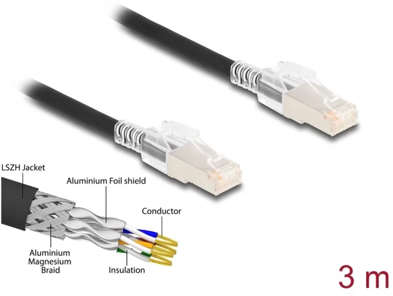 RJ45 Network Cable Cat.6A S/FTP with secure clips set 3 m black fra Delock i Sort – produktbillede