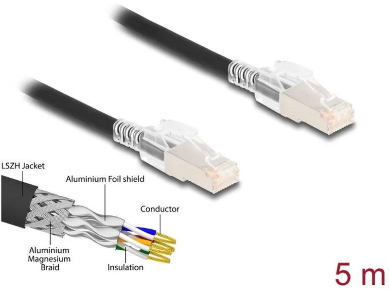 RJ45 Network Cable Cat.6A S/FTP with secure clips set 5 m black fra Delock i Sort – produktbillede