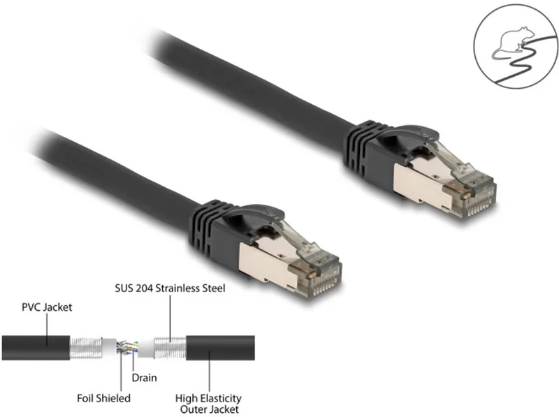 RJ45 Network Cable Cat.6A U/FTP ultra flexible with inner metal jacket 15 m black by Delock in Black – product photo