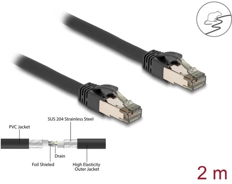 RJ45 Network Cable Cat.6A U/FTP ultra flexible with inner metal jacket 2 m black by Delock in Black – product photo