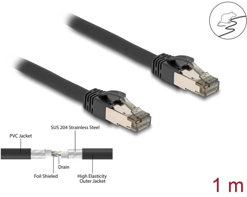 RJ45 Network Cable Cat.6A U/FTP ultra flexible with inner metal jacket 1 m black från Delock i Svart – produktbild