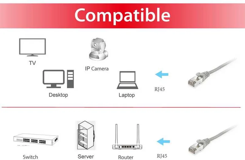 Equip 605506 - Netwerkkabel - RJ45 - 10 m från Equip i Grå – produktbild