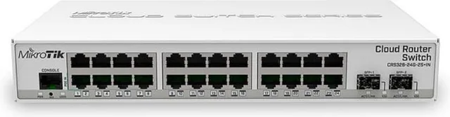 CRS326-24G-2S+IN netwerk-switch Managed Gigabit Ethernet (10/100/1000) Power over Ethernet (PoE)
