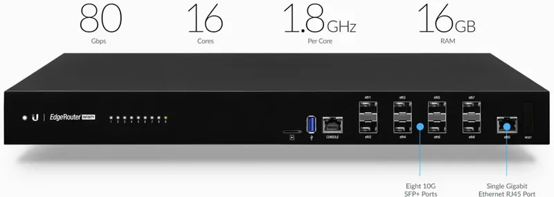 ER-8-XG LAN-router 10 GBit/s fra Ubiquiti – produktbillede